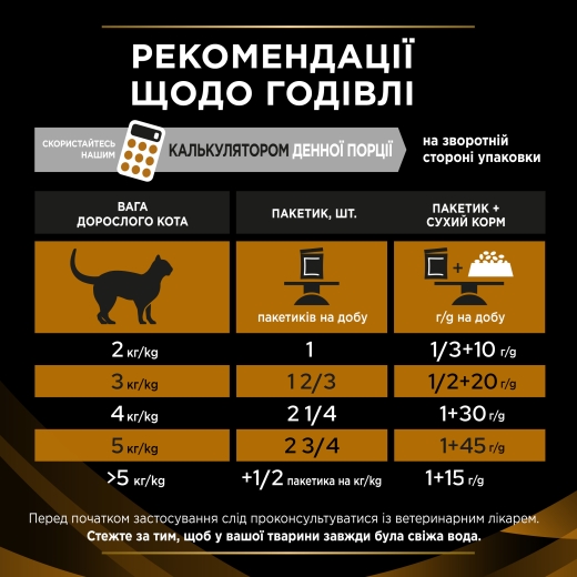 Purina Pro Plan NF Renal Function Chicken вологий корм для котів 85 г (арт 7613035221062) - 2