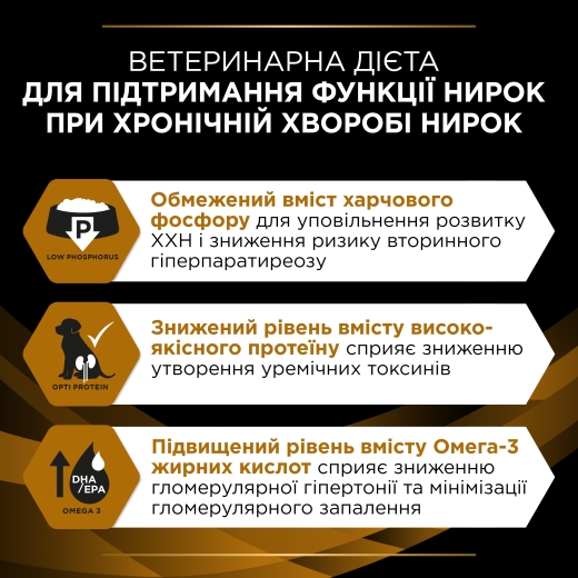 Purina Pro Plan NF Renal Function сухой корм для собак 1.5 кг (арт 7613287916464 ) - 5