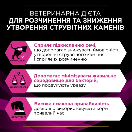 Purina Pro Plan UR Urinary сухой корм для собак 1.5 кг (арт 7613287777157 ) - 5
