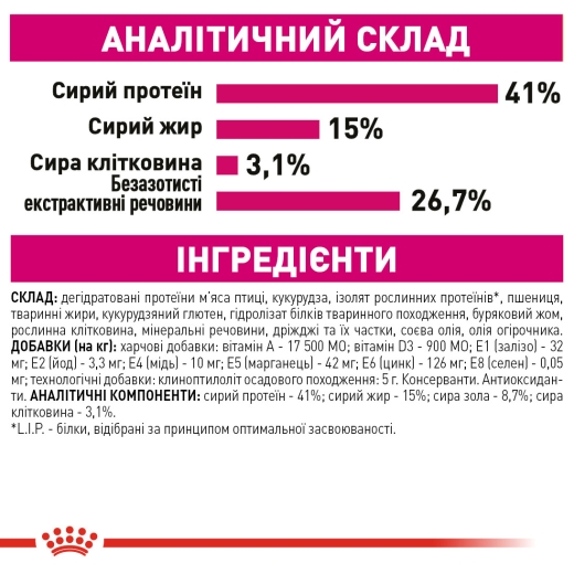 Royal Canin Protein Exigent сухий корм для вибагливих кішок 4 кг (арт 2542040) - 2