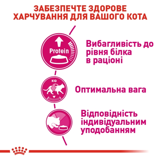 Royal Canin Protein Exigent сухий корм для вибагливих кішок 4 кг (арт 2542040) - 4