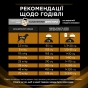 Purina Pro Plan NF Renal Function сухой корм для собак 1.5 кг (арт 7613287916464 ) - 3
