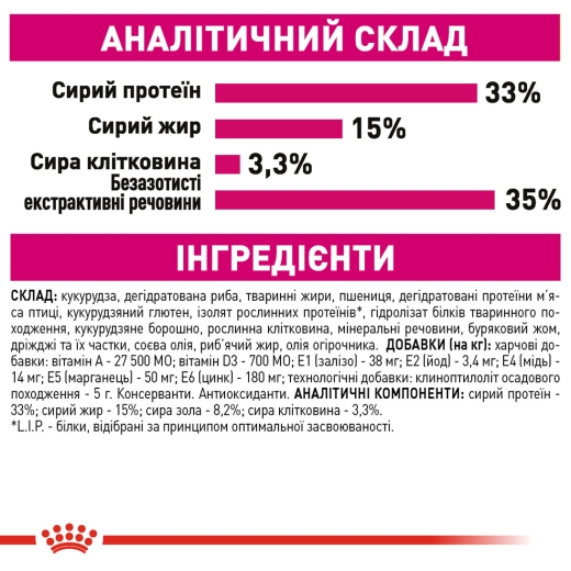 Royal Canin Aroma Exigent сухой корм для кошек 4 кг (арт 2543040) - 2