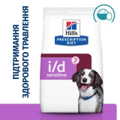Hill`s Prescription Diet Sensitive сухой корм для собак при чувствительном пищеварении 1.5 кг (арт 605997)