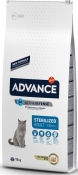 Advance Cat Sterilized Turkey сухий корм для дорослих стерилізованих котів з індичкою 15 кг (арт 577510)