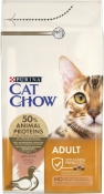 Purina Cat Chow Duck сухий корм для котів 1.5 кг (арт 7613035394117 )